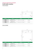 BLOCAN® - Sistemi di canaline per cavi-4