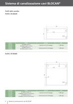 BLOCAN® - Sistemi di canaline per cavi - 4