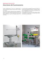 Comando MultiControl II duo accu / DC - 12