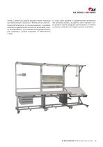 Comando MultiControl II duo accu / DC - 13