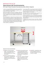 Comando MultiControl II duo accu / DC - 14