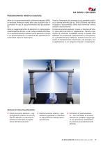 Comando MultiControl II duo accu / DC - 15