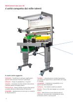 Comando MultiControl II duo accu / DC - 4