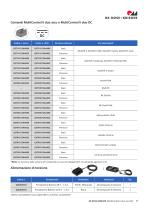 Comando MultiControl II duo accu / DC-11