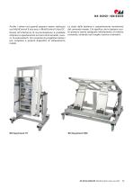 Comando MultiControl II duo accu / DC-13