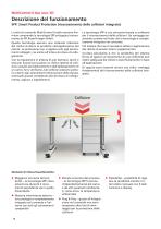 Comando MultiControl II duo accu / DC-14