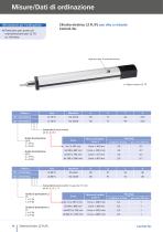 Elettrocilindri LZ 70/80 FL/PL - 14