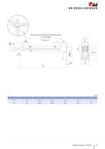 Elettrocilindri LZ 70/80 FL/PL - 17