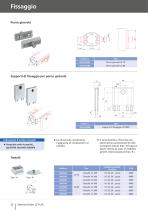 Elettrocilindri LZ 70/80 FL/PL - 22