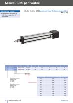 Elettrocilindro SLZ 63-12