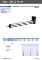 Elettrocilindro SLZ 63-14