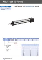 Elettrocilindro SLZ 63-16