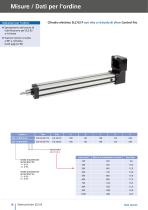 Elettrocilindro SLZ 63-18