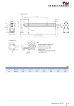 Elettrocilindro SLZ 63-19