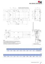 Elettrocilindro SLZ 63-23