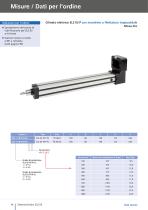 Elettrocilindro SLZ 63 - 14