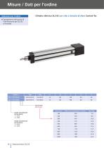 Elettrocilindro SLZ 63 - 16