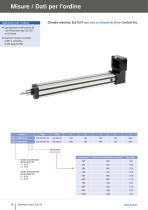 Elettrocilindro SLZ 63 - 18