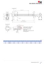 Elettrocilindro SLZ 63 - 19