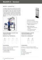 Famiglia di prodotti Multilift II (colonna telescopica) - 8