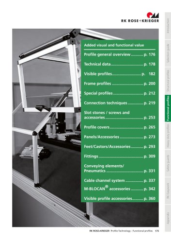 Functional/special profiles