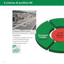 Guida alla scelta - Technologia di profilati BLOCAN® - 4