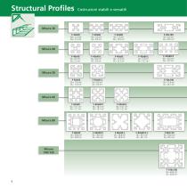 Guida alla scelta - Technologia di profilati BLOCAN® - 6