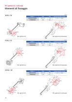 Guida scorrevole RK LightUnit-G / telescope - 10