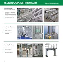 Product overview - 12