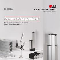 Product overview - 1