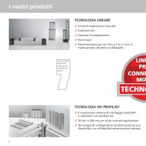 Product overview - 4