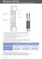 RK DuoLine Il nuovo standard di riferimento - 6