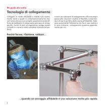 RK guida alla scelta Tecnologia di collegamento Tecnologia dei profili Tecnologia lineare - 4