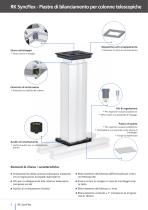 RK SyncFlex - L'equilibrio dei sistemi di sollevament sincronizzati - 2