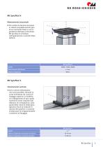 RK SyncFlex - L'equilibrio dei sistemi di sollevament sincronizzati - 3