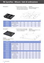 RK SyncFlex - L'equilibrio dei sistemi di sollevament sincronizzati - 4