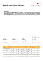 Robust Clamps - Sistema di collegamento di tubi in acciaio inox molto resistente - 5