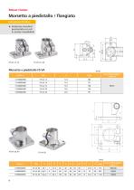 Robust Clamps - Sistema di collegamento di tubi in acciaio inox molto resistente - 8