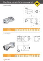 Robust Clamps - Sistema di collegamento di tubi in acciaio inox molto resistente - 4