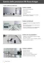 Robust Clamps - Sistema di collegamento di tubi in acciaio inox molto resistente - 6