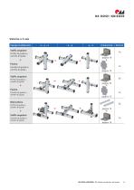 Sistema di posizionamento multiasse Sistema modulare - 9