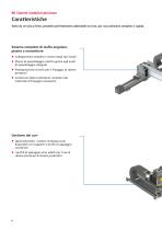 Sistema di posizionamento multiasse Sistema modulare-4