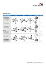 Sistema di posizionamento multiasse Sistema modulare-9