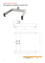 Sistema supporto modulare RK - 4