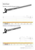 Sistema supporto modulare RK - 5