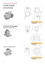 Sistema supporto modulare RK - 6