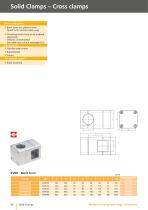 Sistemi di connessione - alluminio - 16