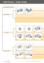 Sistemi di connessione - alluminio - 22