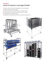 Sistemi per postazioni di lavoro / Sistemi di assistenza-10