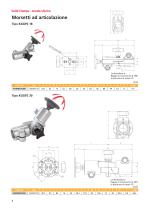 Solid Clamps con snodo sferico-8